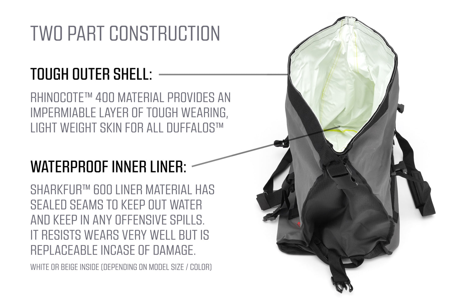 Turkana ADV Duffel Bag - Duffalo™