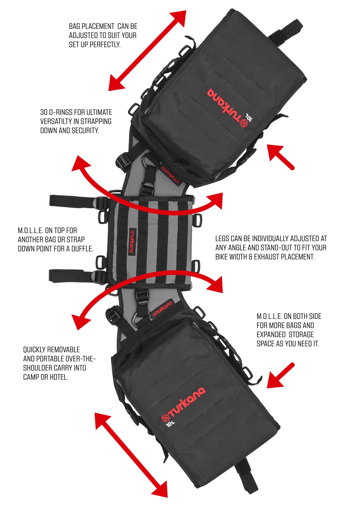 Turkana ADV Rackless Luggage System - Mad Mules™