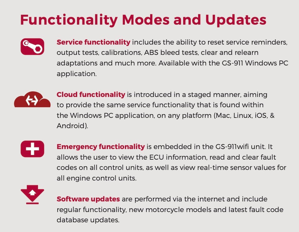 HEX GS-911 Diagnostic Tool for BMW Motorcycles - WiFi with OBD-II Connector (Enthusiast, Generation2)