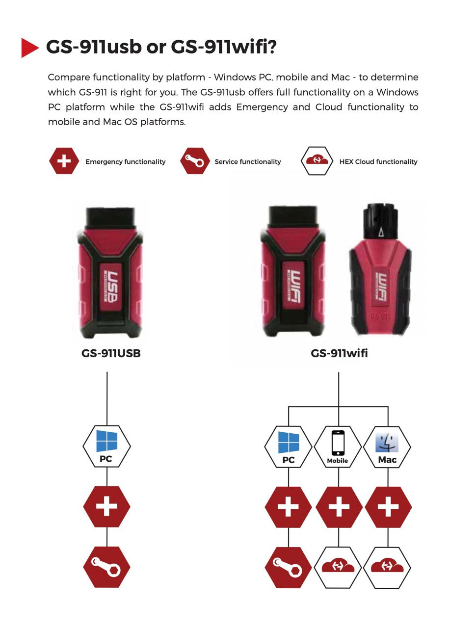 HEX GS-911 Diagnostic Tool for BMW Motorcycles - WiFi with OBD-II Connector (Enthusiast, Generation2)