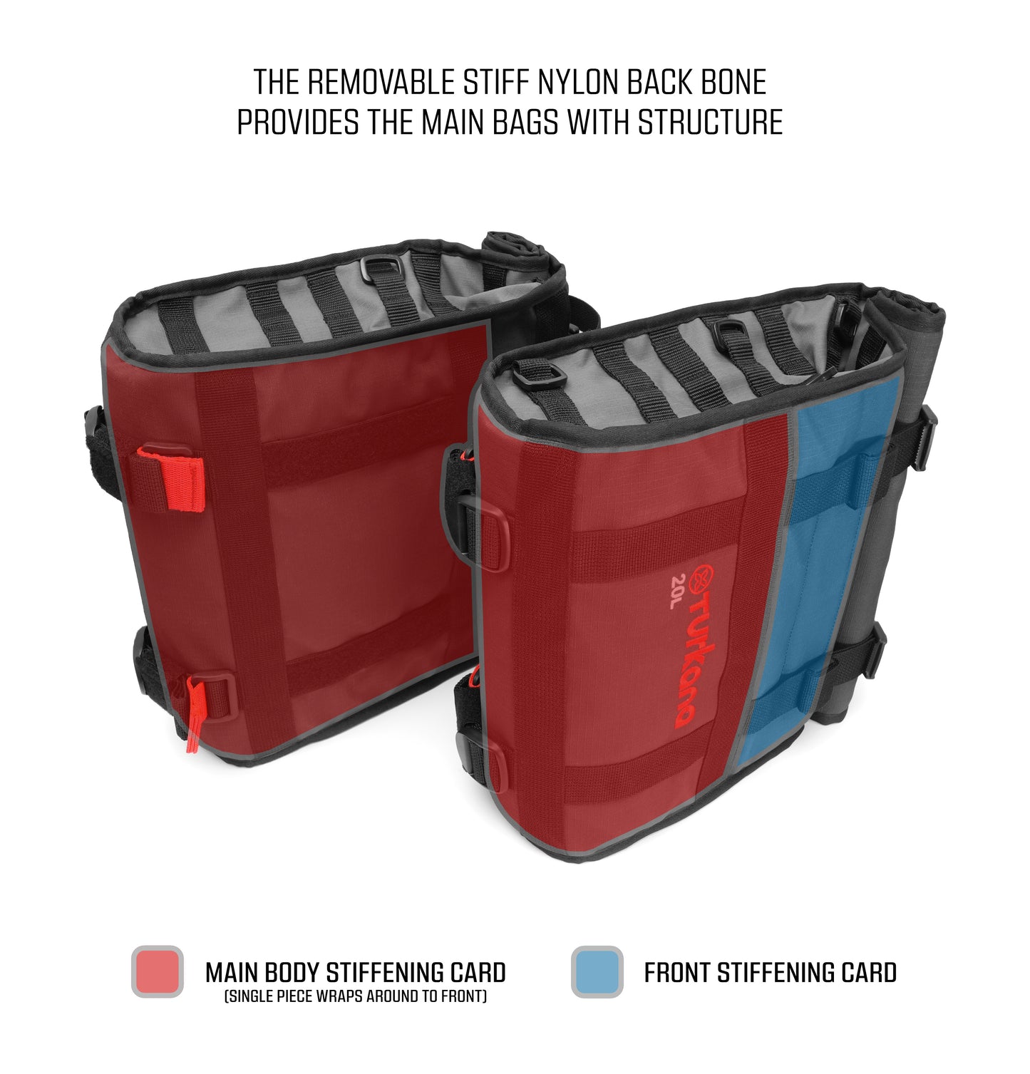 Turkana 8 Piece ADV Soft Luggage Set - HippoHips™ Hybrid PLATE